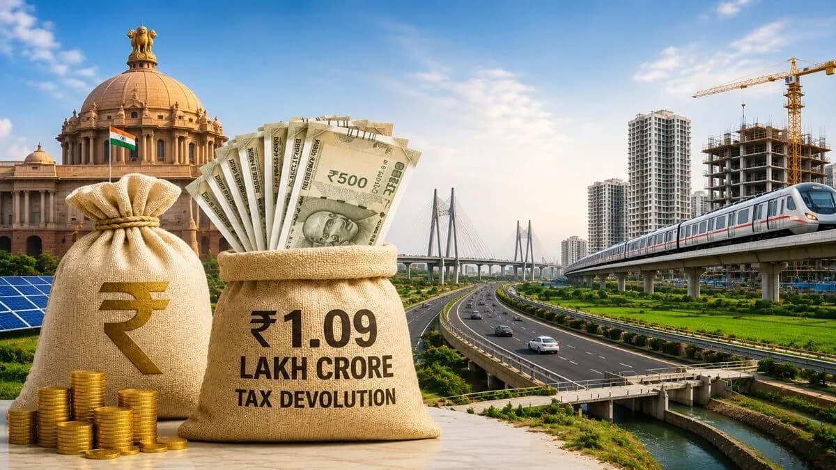 Centre Allocates ₹1.09 Lakh Crore to State Governments for Tax Devolution
